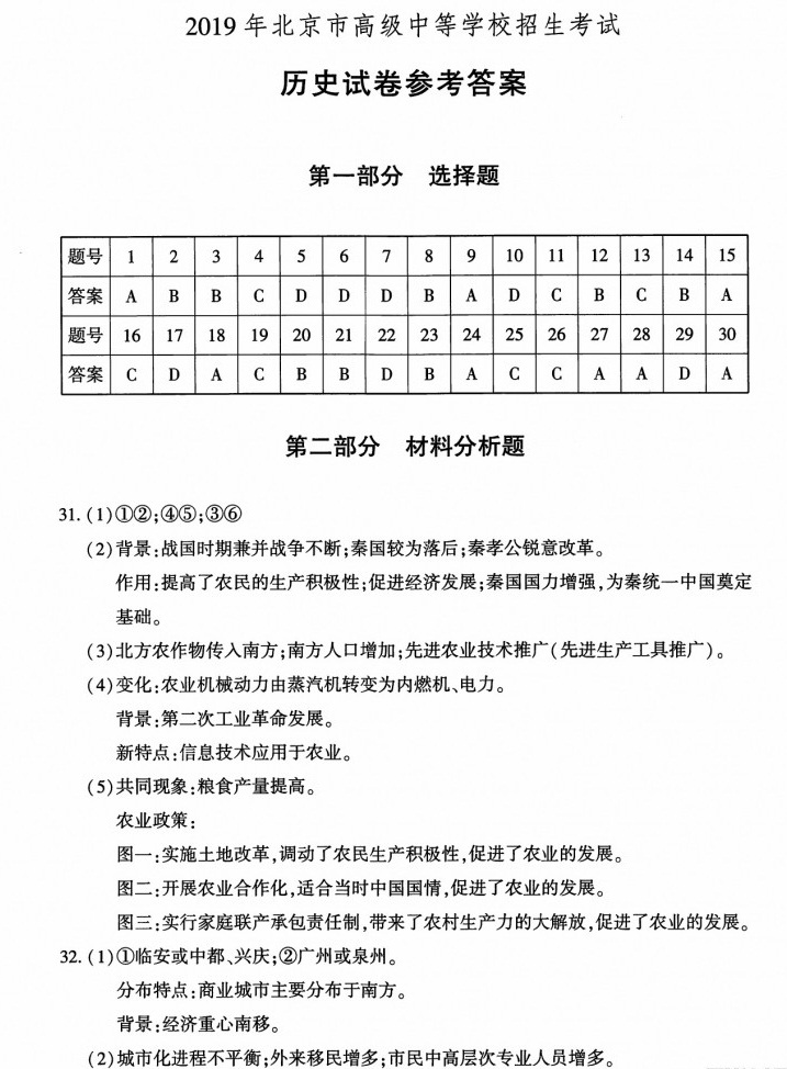 2019年北京房山中考历史答案（已公布）1