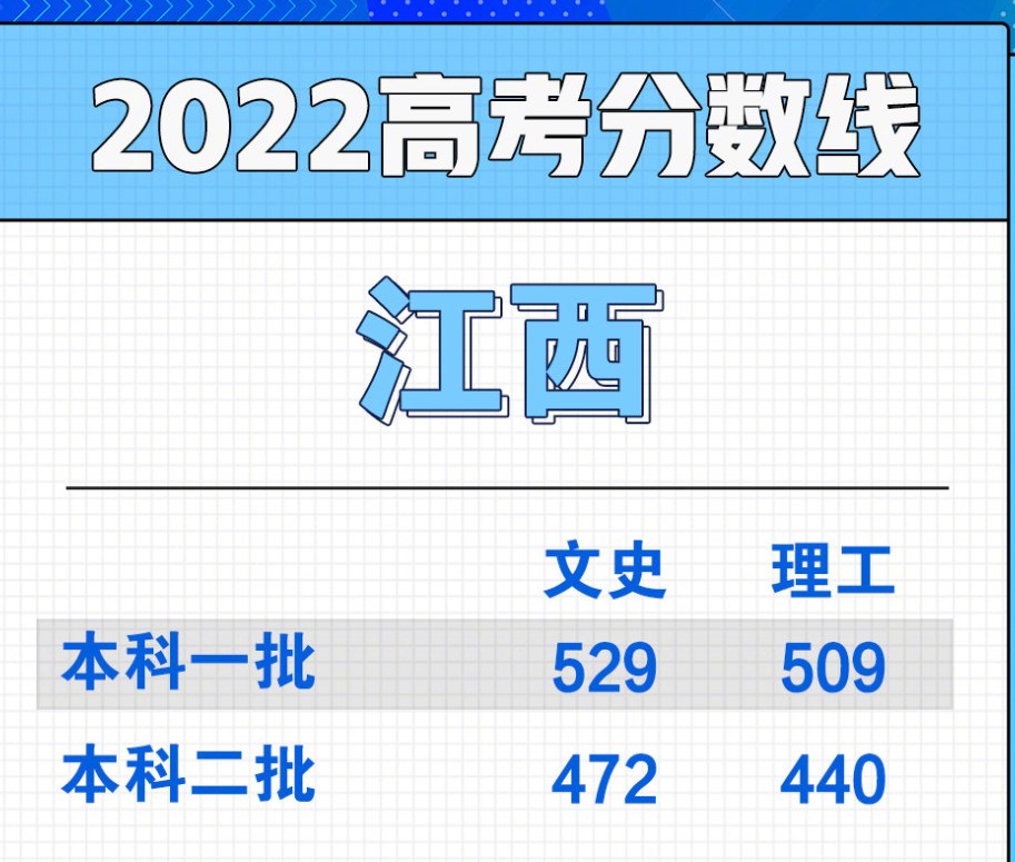 江西2022.jpg