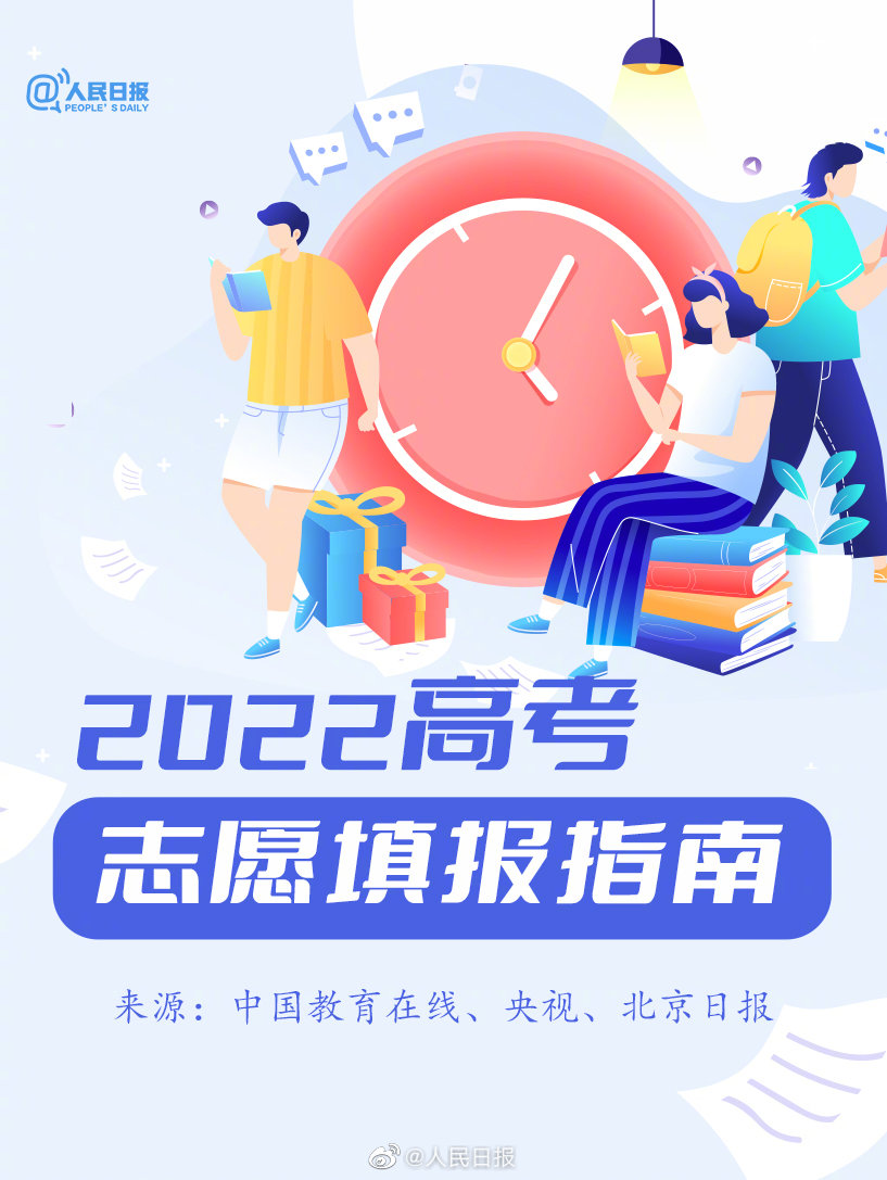 2022年高考志愿填报指南图解