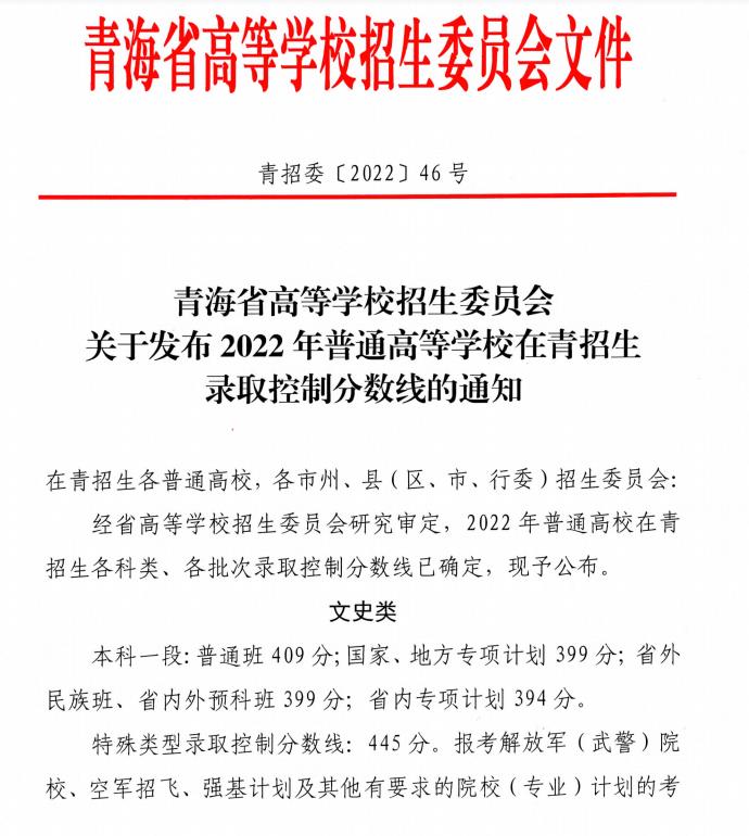 快速看过来2022年青海高考分数线公布